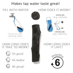 Black + Blum Eau Carafe