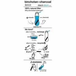 Black + Blum Black Charcoal Filter Water Bottle