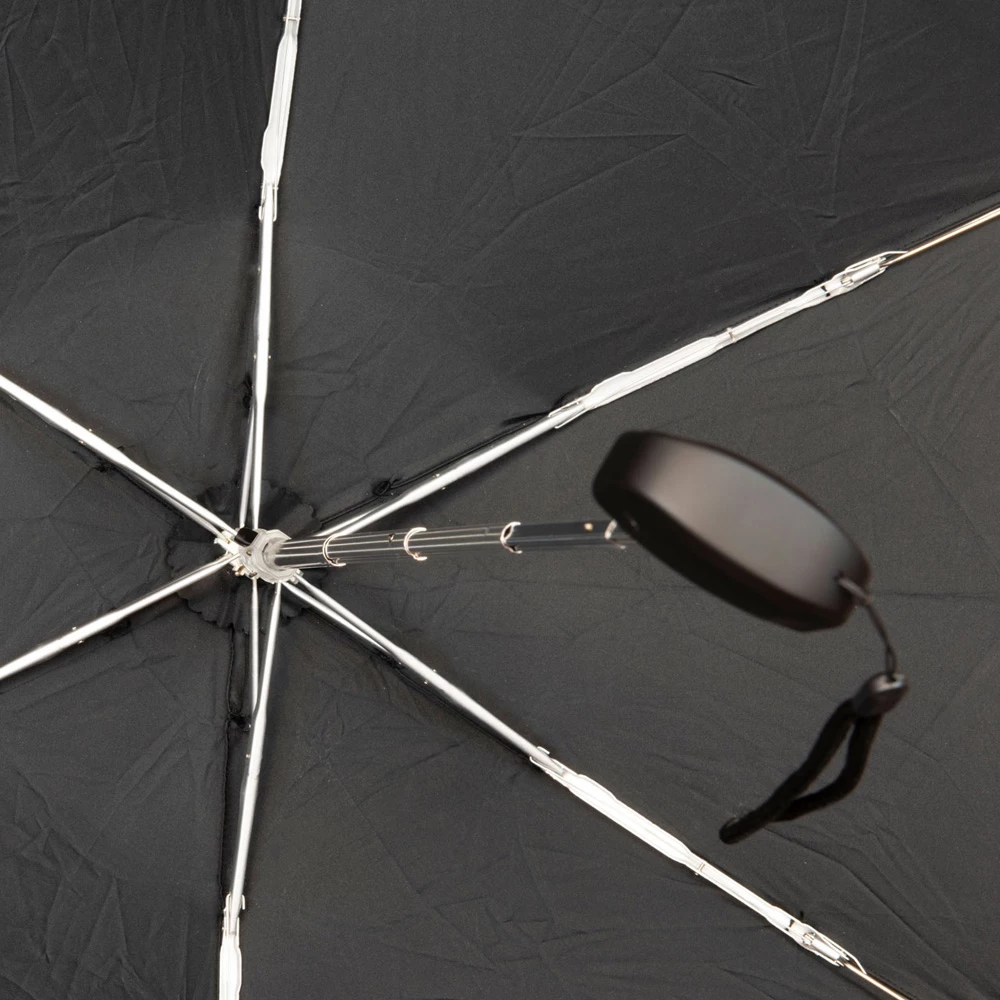 Fisura Puta Lluvia Folding Umbrella 5 Fisura Puta Lluvia Folding Umbrella